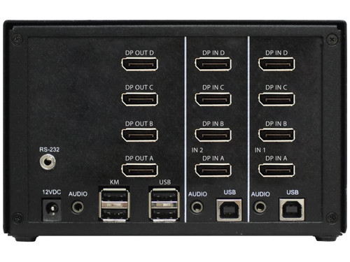 SM-EDPN-2Q-S