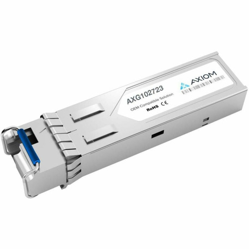 AXG102723