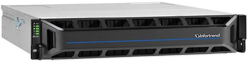 GS2024UR0200D-0032