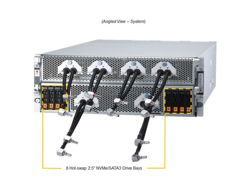 SYS-421GE-TNHR2-LCC SYS-421GE-TNHR2-LCC