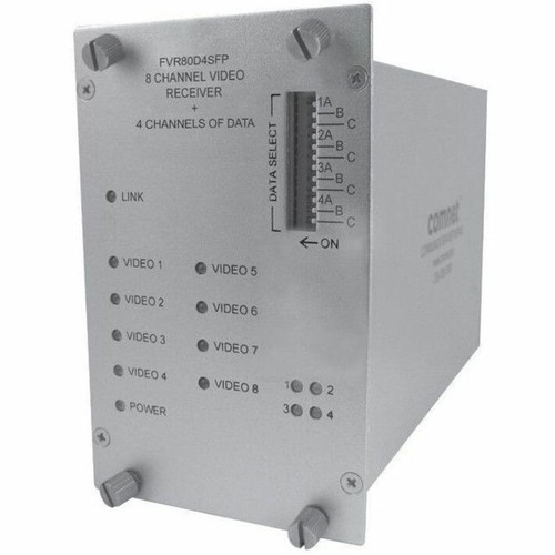 FVT80D4SFP