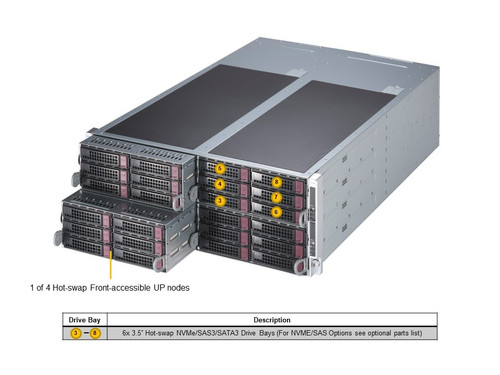 SYS-F521E3-RTB