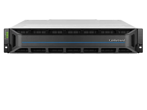 GS4024UR0200K-0032