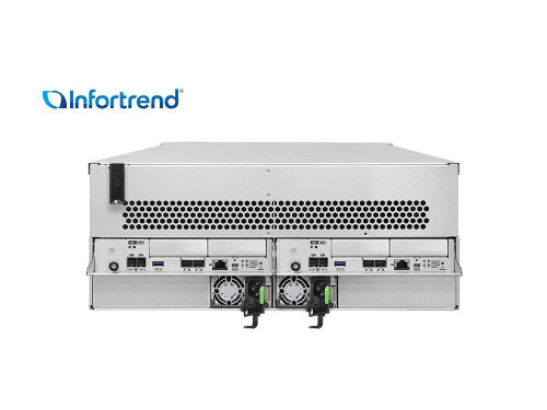 GS3012R03C0FI-0032