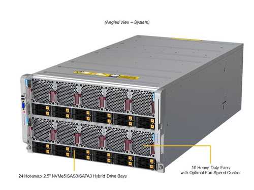 Supermicro MP SuperServer SYS-681E-TR Supermicro MP SuperServer SYS-681E-TR