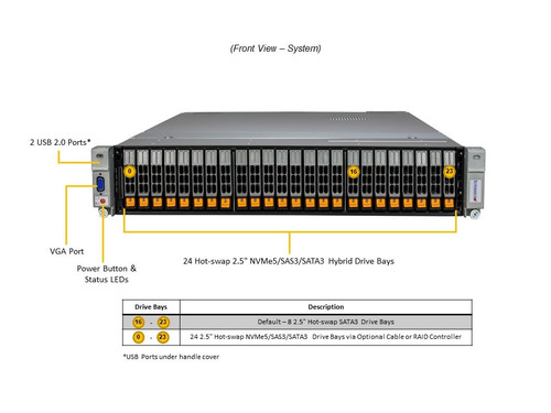 Supermicro MP SuperServer SYS-241E-TNRTTP Supermicro MP SuperServer SYS-241E-TNRTTP