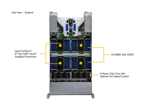 Supermicro MP SuperServer SYS-241E-TNRTTP Supermicro MP SuperServer SYS-241E-TNRTTP