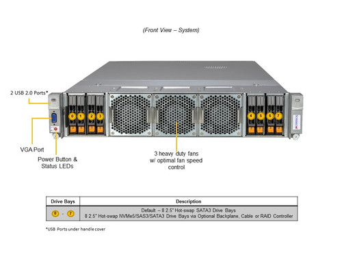 Supermicro MP SuperServer SYS-241H-TNRTTP Supermicro MP SuperServer SYS-241H-TNRTTP