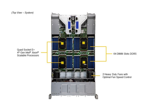 Supermicro MP SuperServer SYS-241H-TNRTTP Supermicro MP SuperServer SYS-241H-TNRTTP