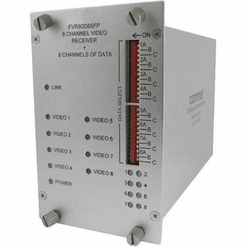 FVR80D8SFP