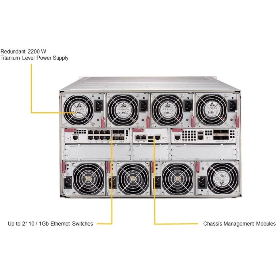 SBI-6419P-C3N SBI-6419P-C3N