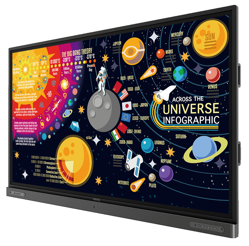 BNQ-RP8602 BNQ-RP8602