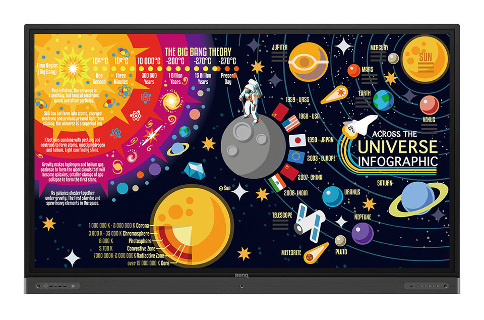 BNQ-RP8602 BNQ-RP8602