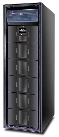 Spectra BlackPearl Object Storage Tape