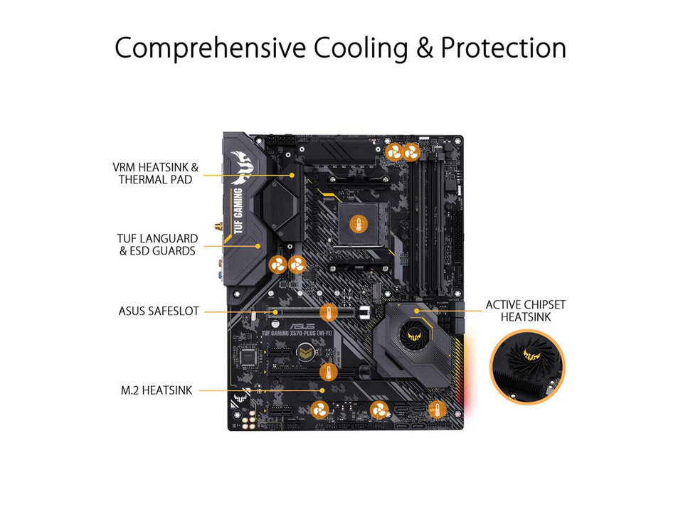 TUF GAMING X570-PLUS (WI-FI)