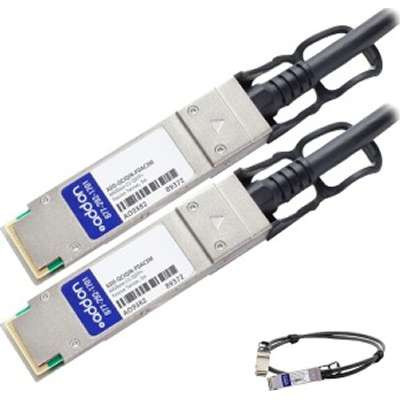 ADD-QCIQIN-PDAC3M