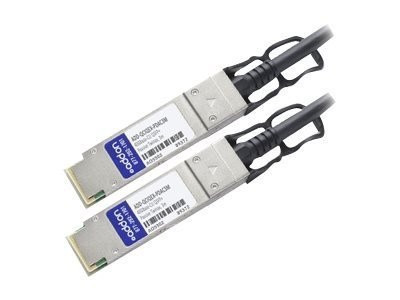 ADD-QCIQIN-PDAC5M
