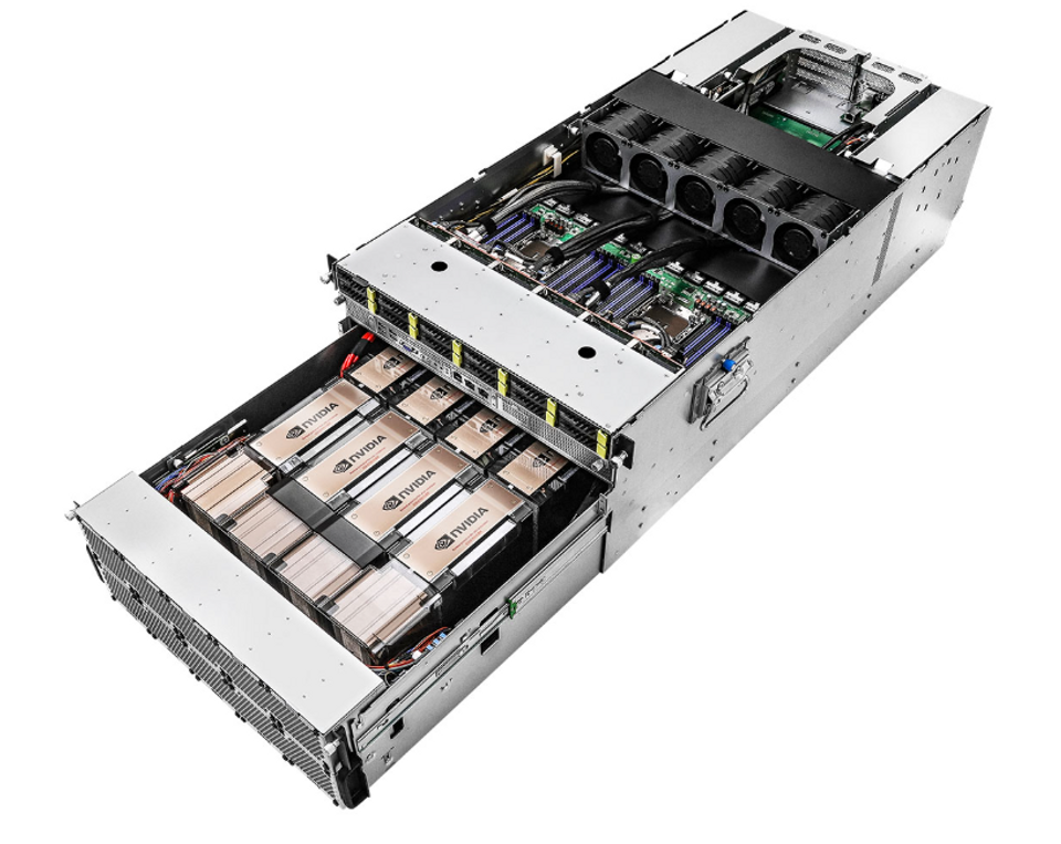 6U8X-GNR2 H100 6U8X-GNR2 H100