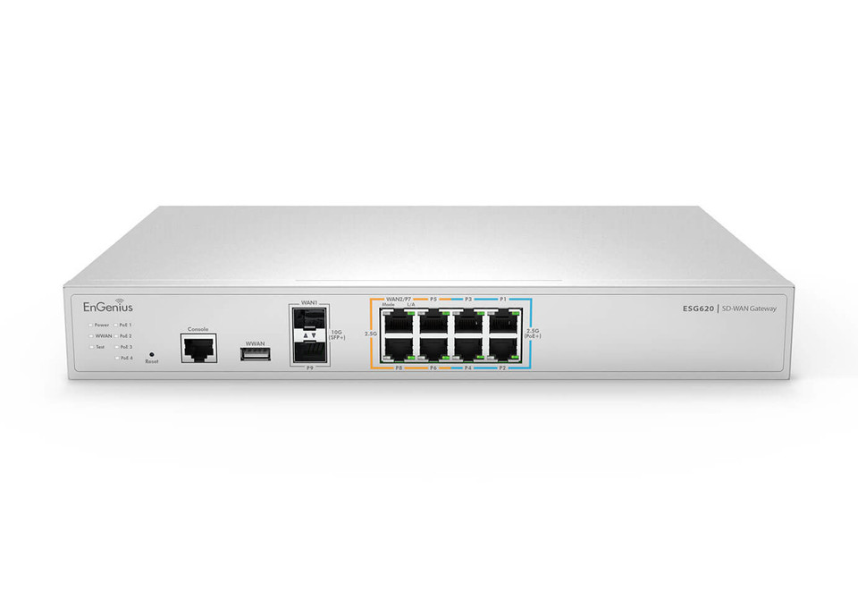 EnGenius Esg620 Router - ESG620