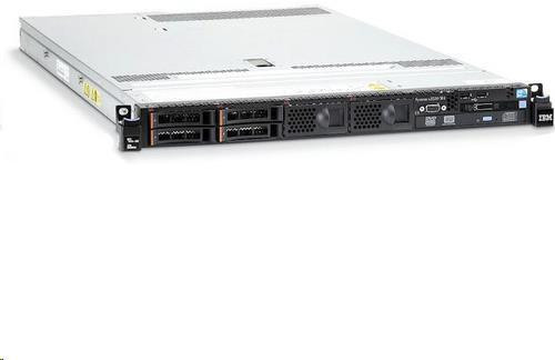 HPE  10512 3.44Tbps Type D Fabric Module - JC750A