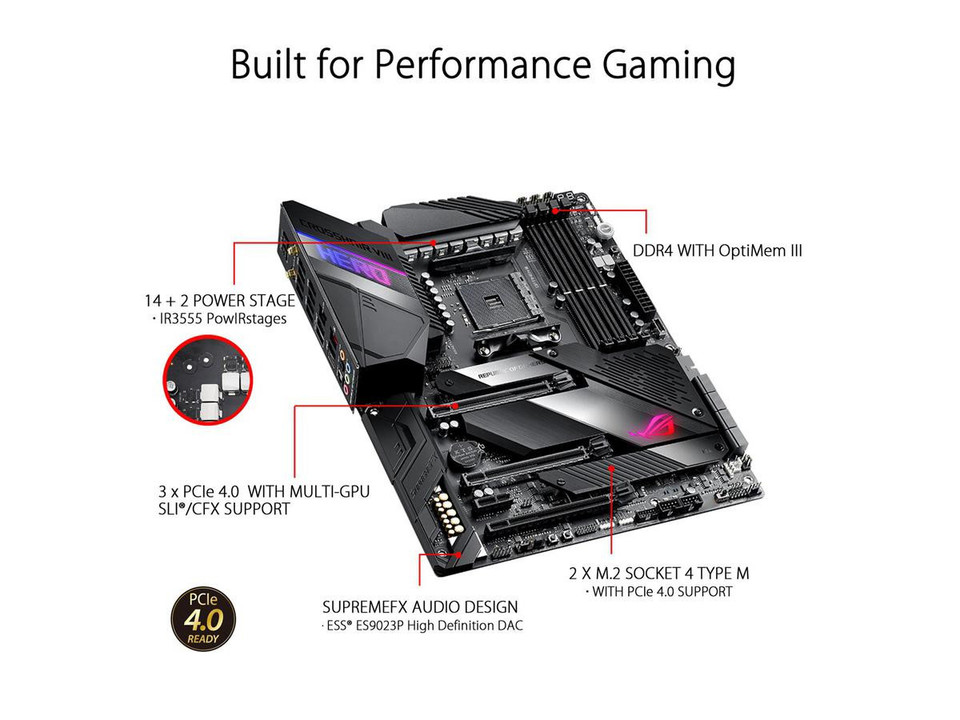 ROG CROSSHAIR VIII HERO (WI-FI)
