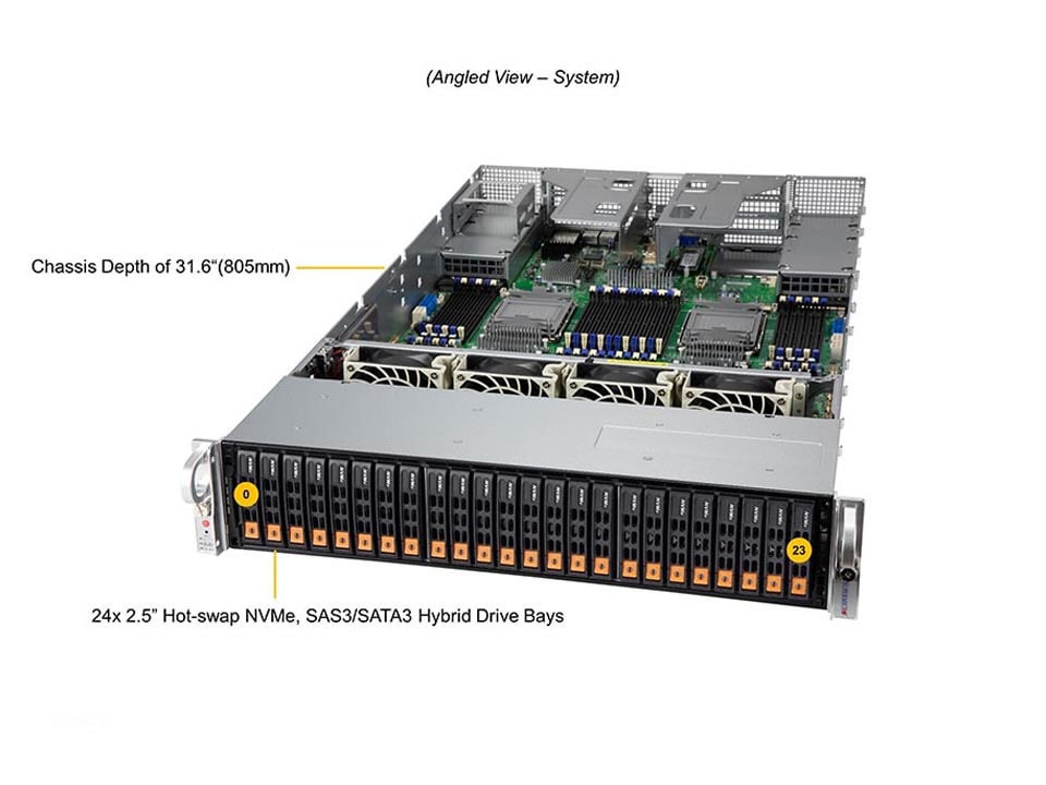 Supermicro MP SuperServer SYS-240P-TNRT Supermicro MP SuperServer SYS-240P-TNRT