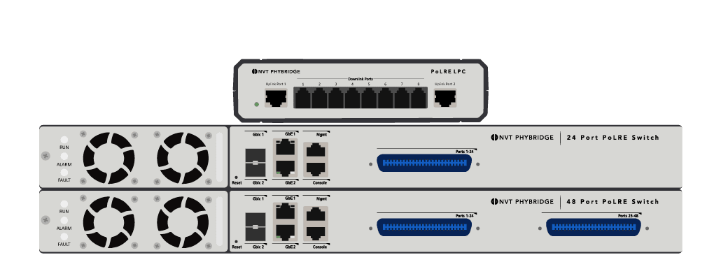 Nvt Phybridge PoLRE LPC - Simple IP Bundle: 8 Port Long Reach single pair UTP PoE (15 Watts) Unmanaged Switch with 55VAC, 110 Watt Power Supply, 8 Phylink adapters - 5 Year warranty included - NV-PL-08-BNDL