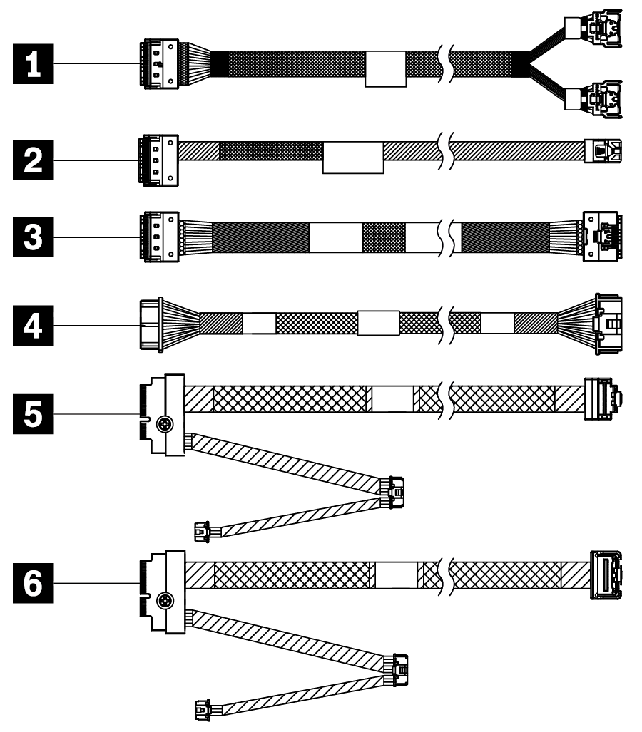 Lenovo  Sr645 4X2.5 Sas/Sata Cable Kit V2 - 4X97A80404