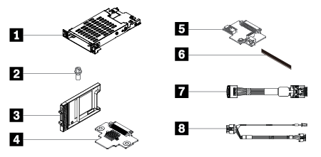 Lenovo  Sr630 V2 Rear 2X7Mm Sata Raid Kit V2 - 4XH7A80461 Lenovo  Sr630 V2 Rear 2X7Mm Sata Raid Kit V2 - 4XH7A80461