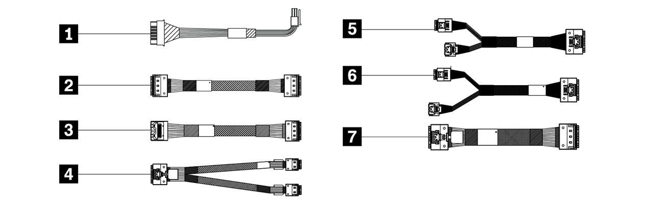 Lenovo ThinkSystem SR665 2.5" Chassis Front BP1 SAS/SATA Cable Kit v2 4X97A80399