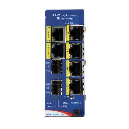 Advantech B+B SmartWorx Slide-In Modular Media Converter T1/E1/J1 and DS3/E3/STS Series - 5 x Network (RJ-45) - Fast Ethernet - 100Base-T, 100Base-X - 1 x Expansion Slots - SFP - 1 x SFP Slots - Hot-swappable - IMC-721I-E1MUX