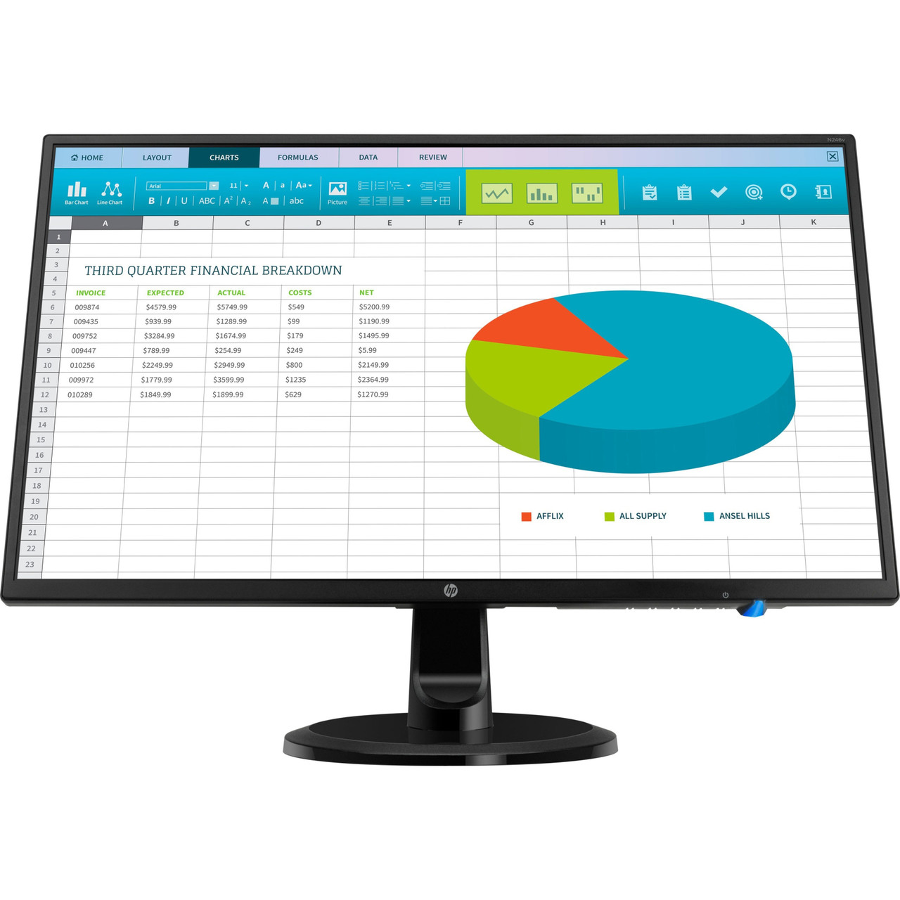 HP N246v 23.8" Full HD WLED LCD Monitor - 16:9 - Black - 1920 x 1080 - 16.7 Million Colors - 250 Nit - 5 ms - DVI - HDMI - VGA - 1RM28A6#ABA