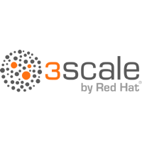 Red Hat 3scale API Management (Hosted, Additional Account) - MCT3537