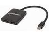 Manhattan MINI-DISPLAYPORT TO DISPLAYPORT - 207775