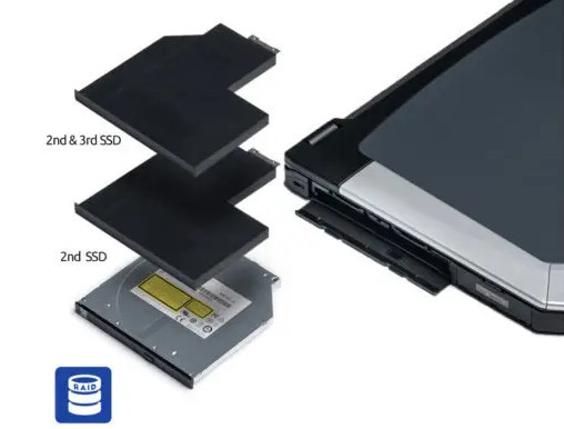Durabook 2ND 256GB SSD FOR S15AB-G2 - DS2S52