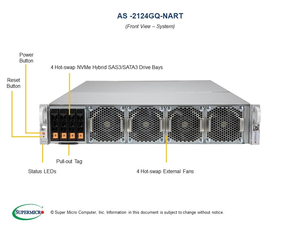 Supermicro A+ Server 2124Gq-Nart 2U Dual Processor (Amd) Gpu System With Nvidia Hgx A100 4-Gpu 40Gb/80Gb, Nvlink - (Complete System Required) - AS -2124GQ-NART
