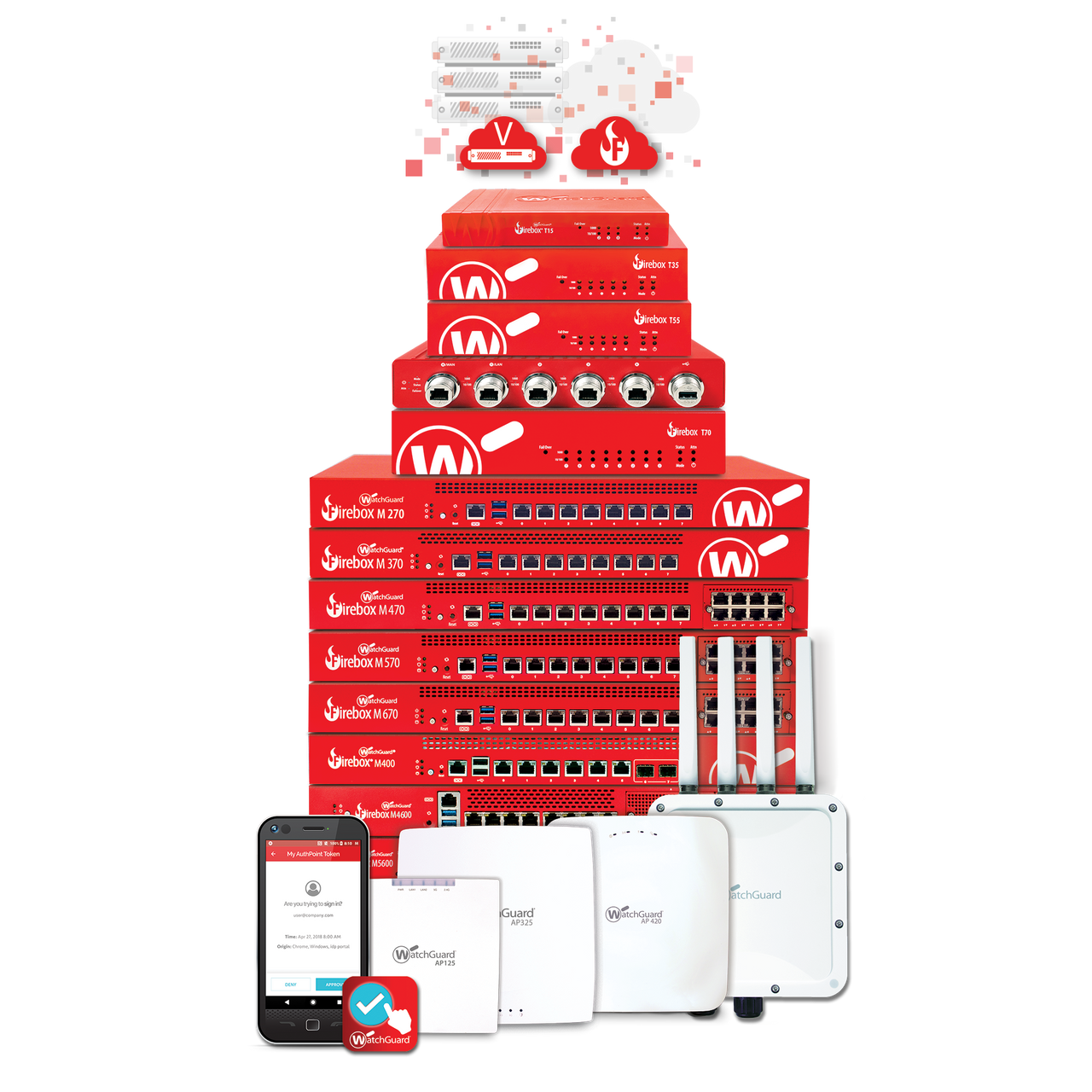 Watchguard Firebox T40 With 3 Years Basic Security Suite Monthly Subscription - WGT40923
