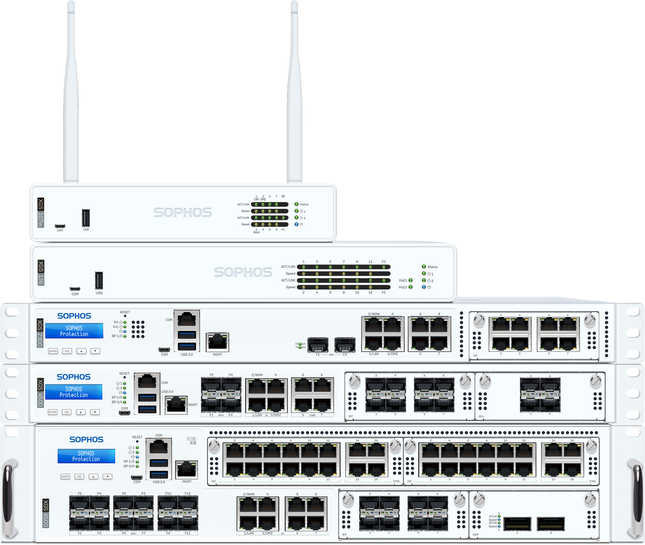 Sophos Xgs 6500 Security Appliance - Us Power Cord - XG6ETCHUS
