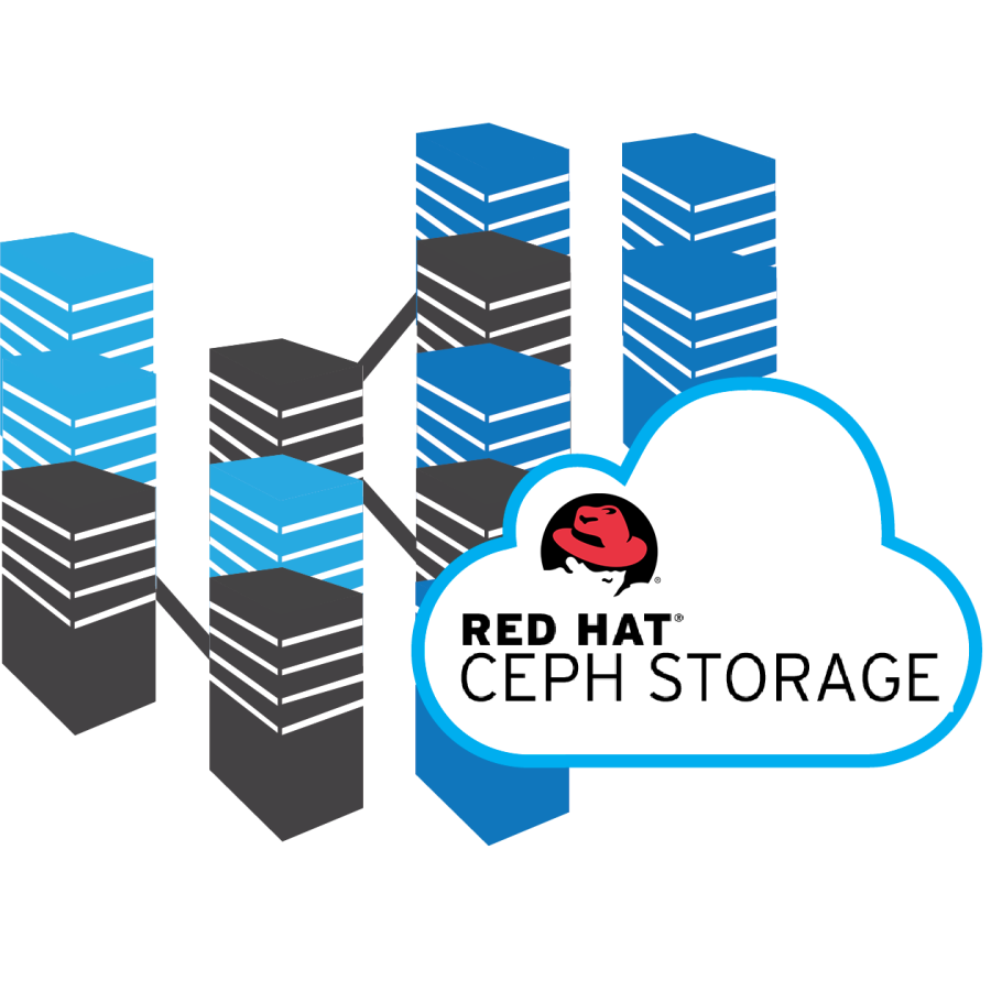 RedHat Hyperscale CEPH Storage OCP Server