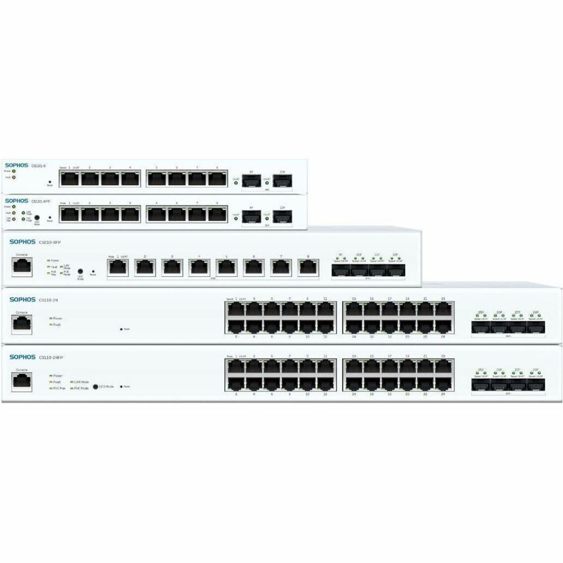 Sophos CS110-24FP Ethernet Switch - LS12FZ12ZZPCUS