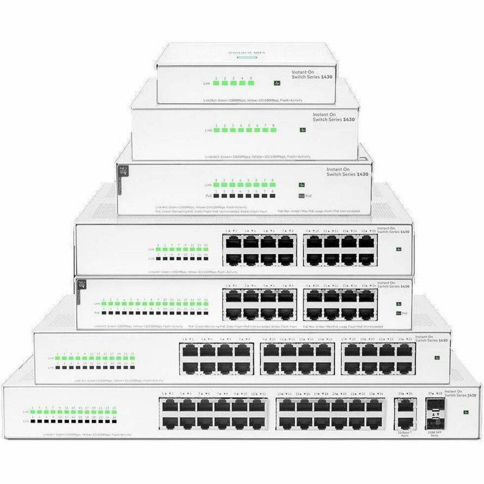HPE Aruba Instant ON 1430 16G Class4 POE 124W Ethernet Switch - R8R48-61021