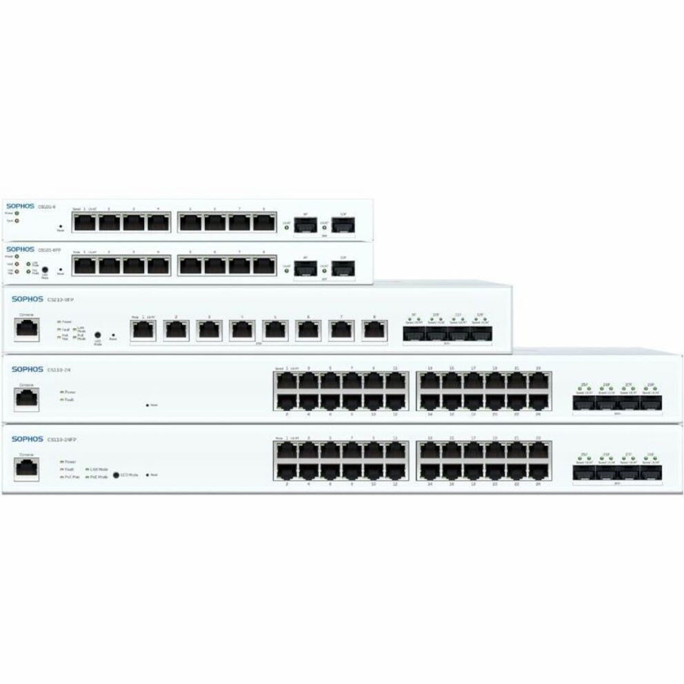 Sophos 100 CS101-8 Ethernet Switch - C18ATCHEK