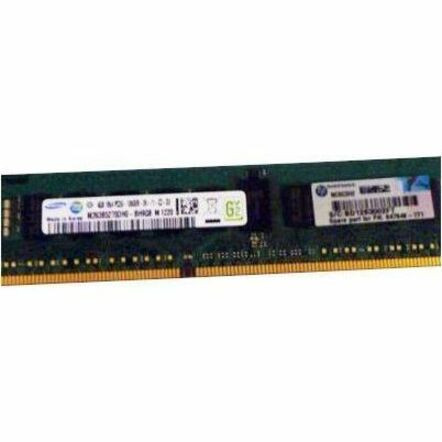HPE RAM Module - 687457-001