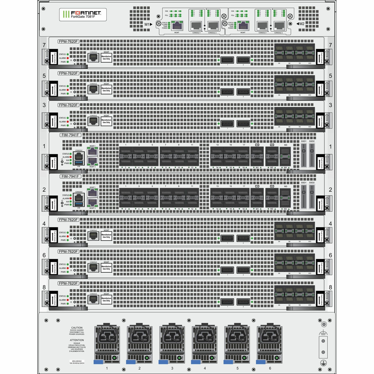 Fortinet FortiGate FG-7081F-2-DC Firewall Chassis - FG-7081F-2-DC-BDL-950-36