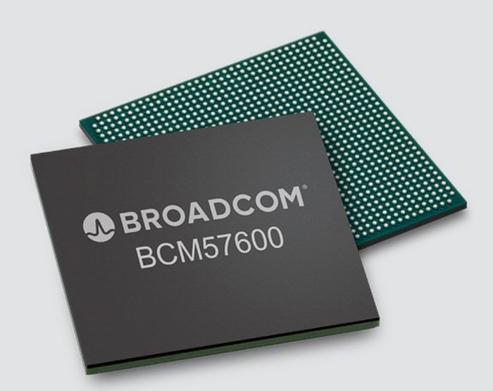 Broadcom BCM57608  Quad-Port 400Gb/s Ethernet Controller with PCIe 5.0 and 100G PAM-4 SerDes - BCM57608B1KFSBG