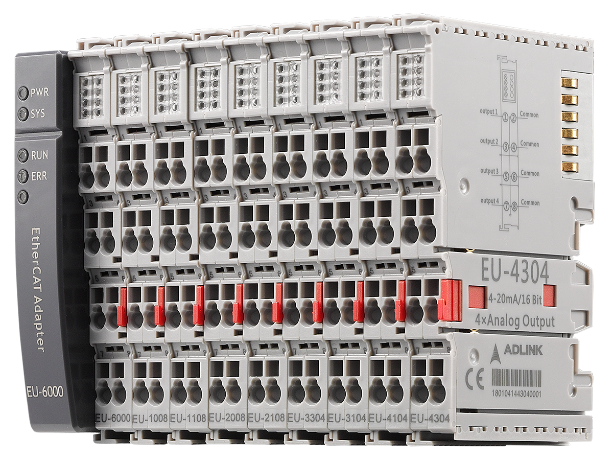Adlink EU-1016 16CH DIGITAL INPUT, TYPE, ECAT SUPPORTED - EU-1016