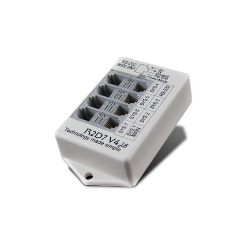 Da-Lite RS-232 Interface and PoE Adapter Kit - DL14705