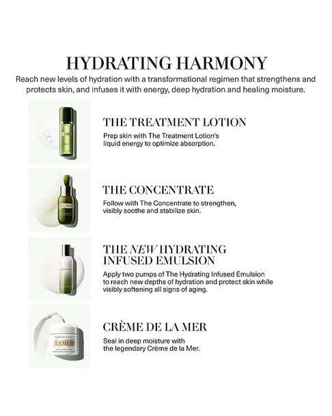 The Hydrating Infused Emulsion 1.7 oz