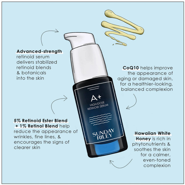 Sunday Riley A+ High Dose Retinoid Serum 1.7 oz Skincare 817494013337