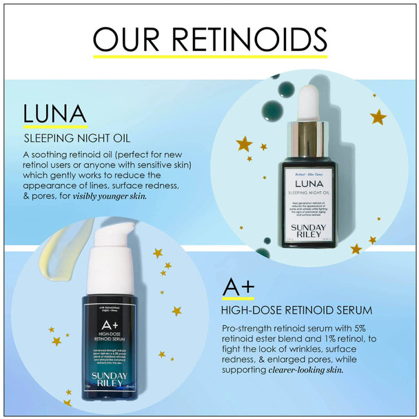 Sunday Riley A+ High Dose Retinoid Serum 1.7 oz Skincare 817494013337